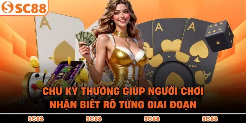 Chu kỳ thưởng giúp người chơi nhận biết rõ từng giai đoạn