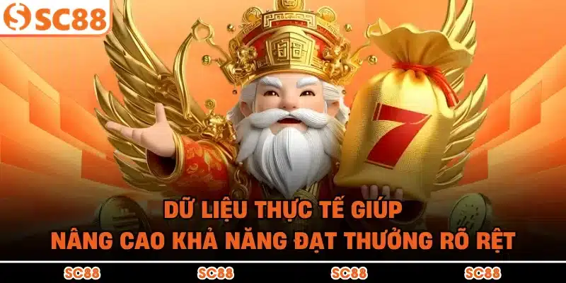 Dữ liệu thực tế giúp nâng cao khả năng đạt thưởng rõ rệt